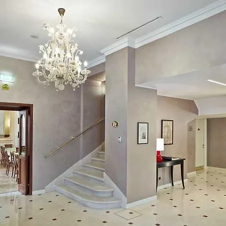 Continentale Готель 4*